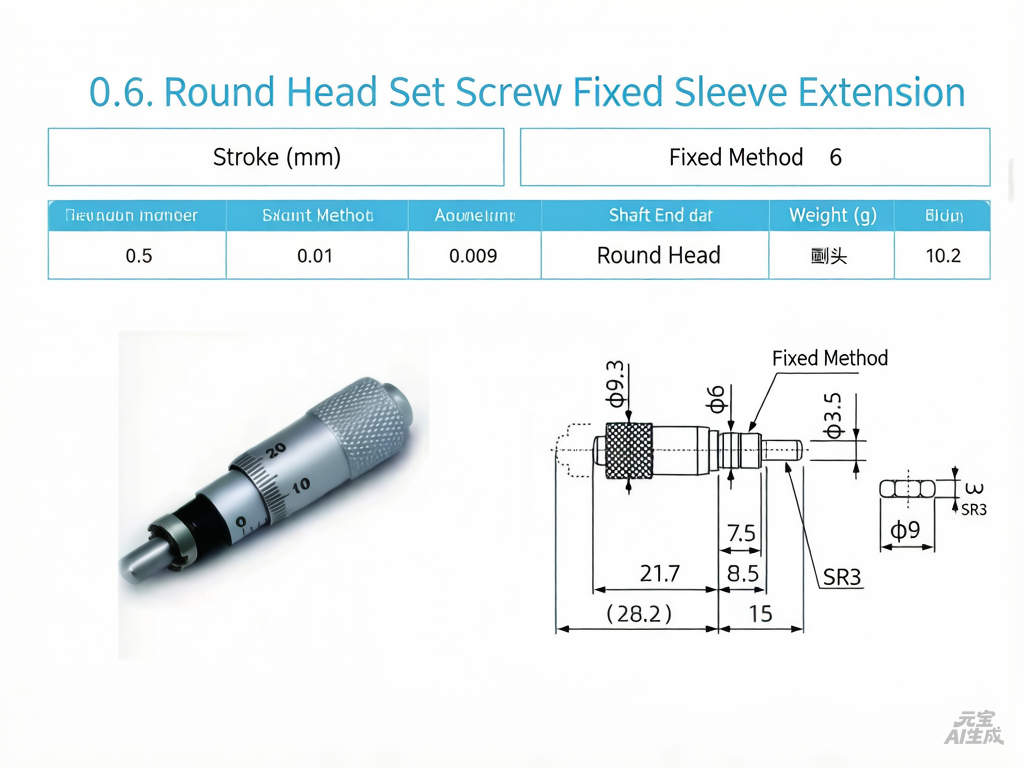 Micrometer, caliper, micrometer head, measuring instrument, measurement