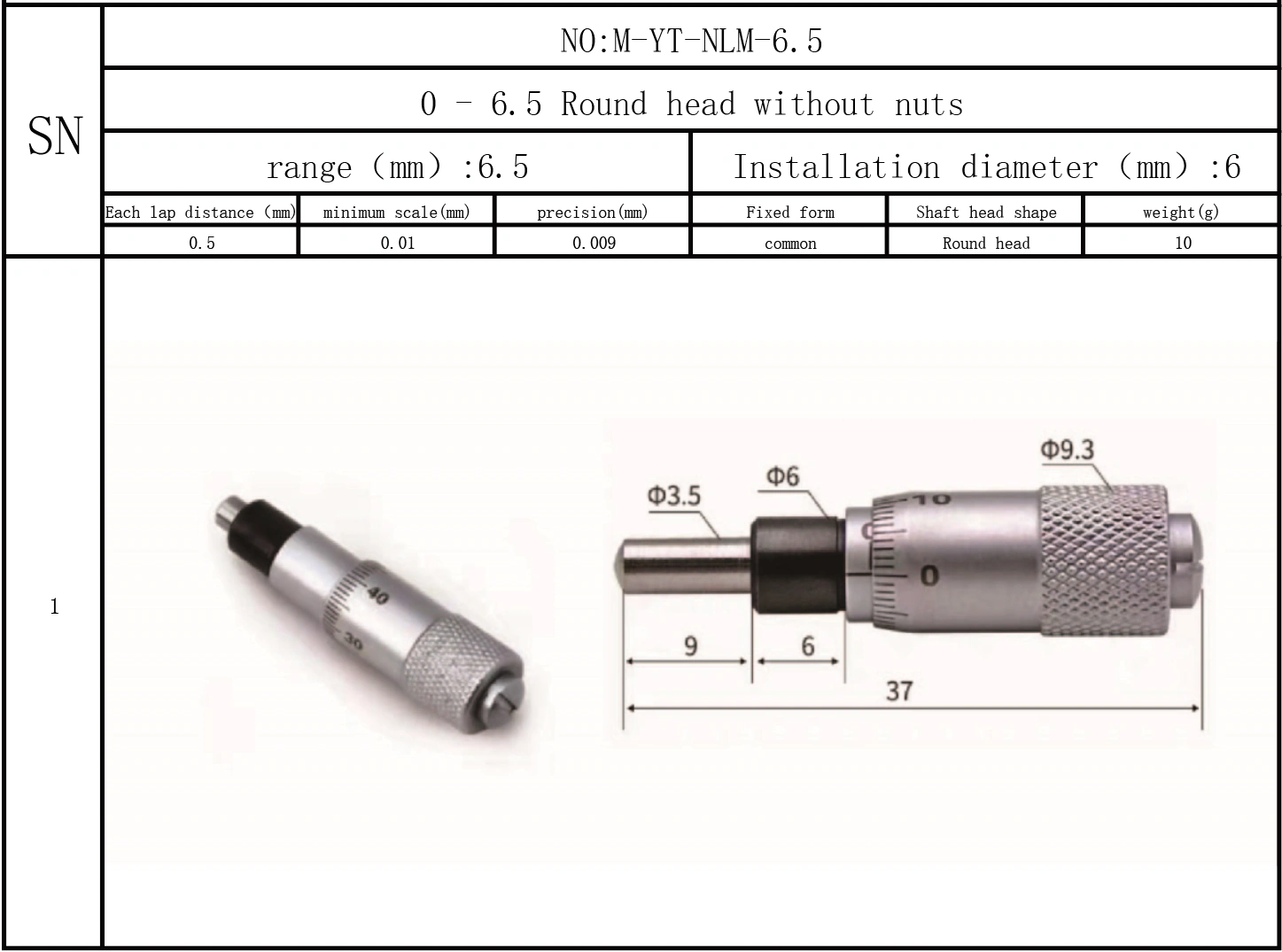 Micrometer, micrometer screw, micrometer head