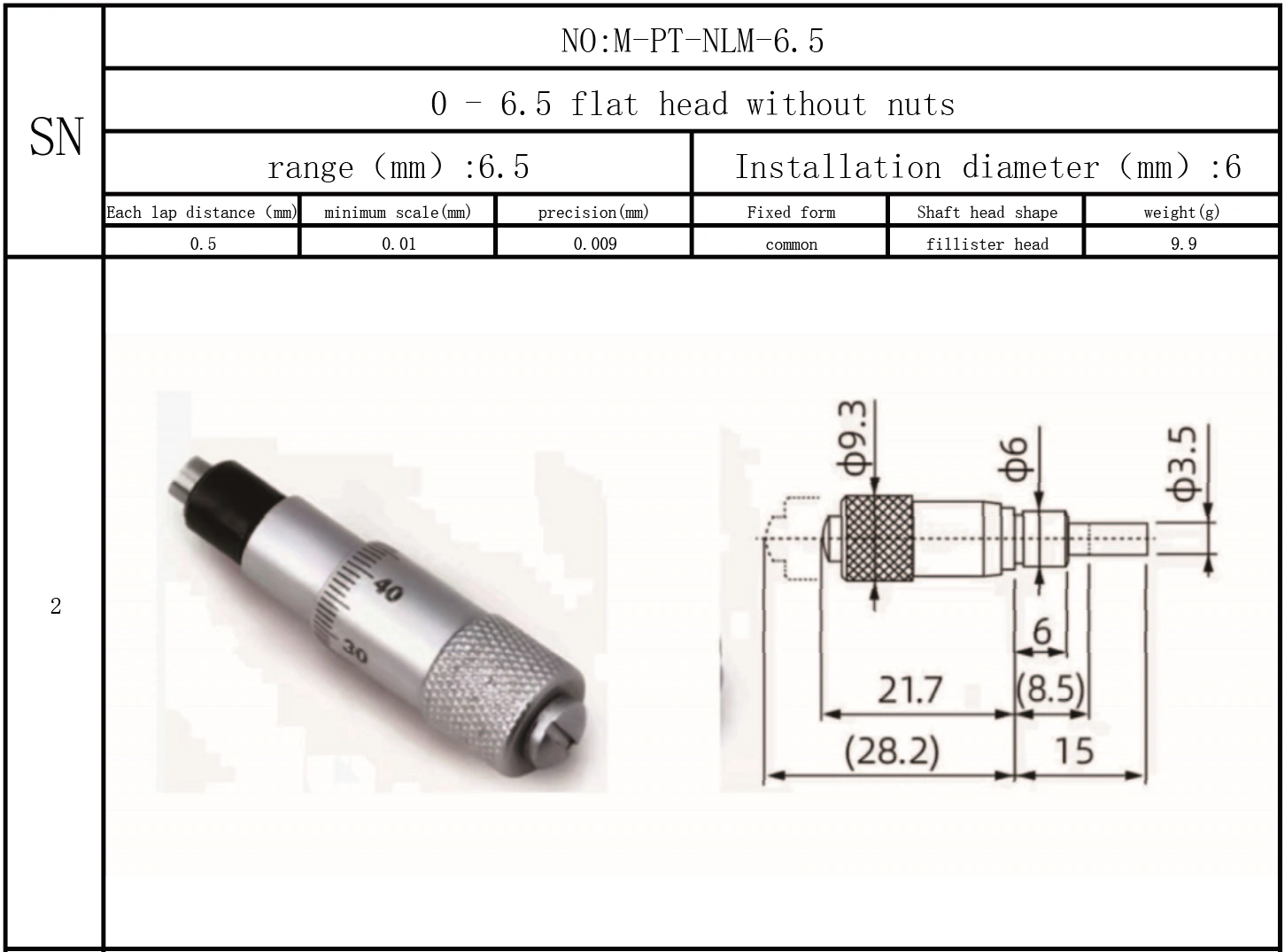 Micrometer, micrometer screw, micrometer head