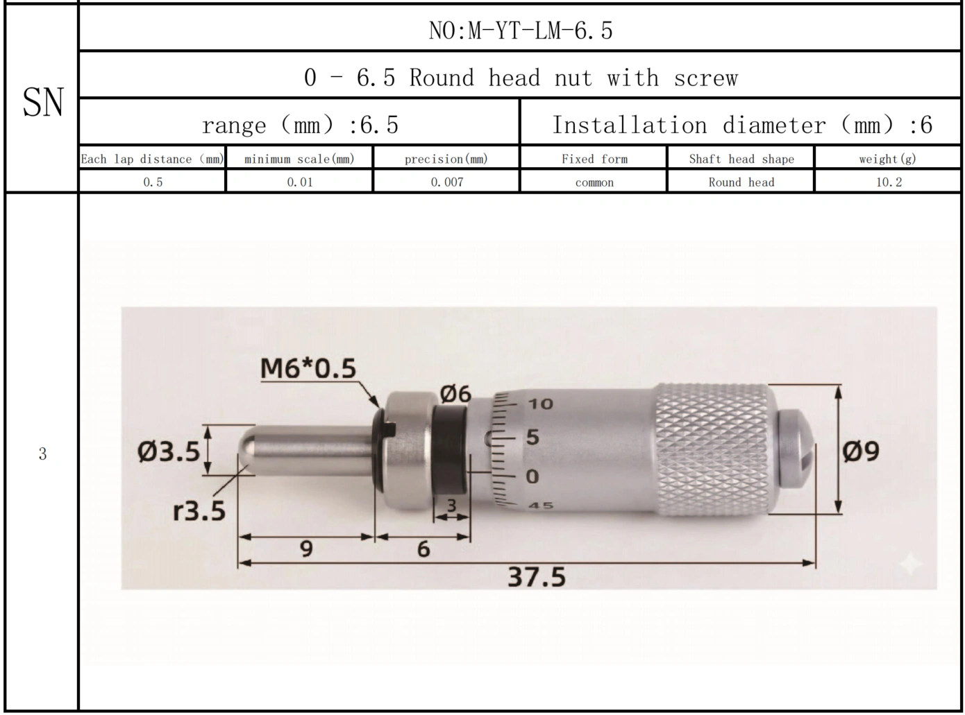 Micrometer, micrometer screw, micrometer head