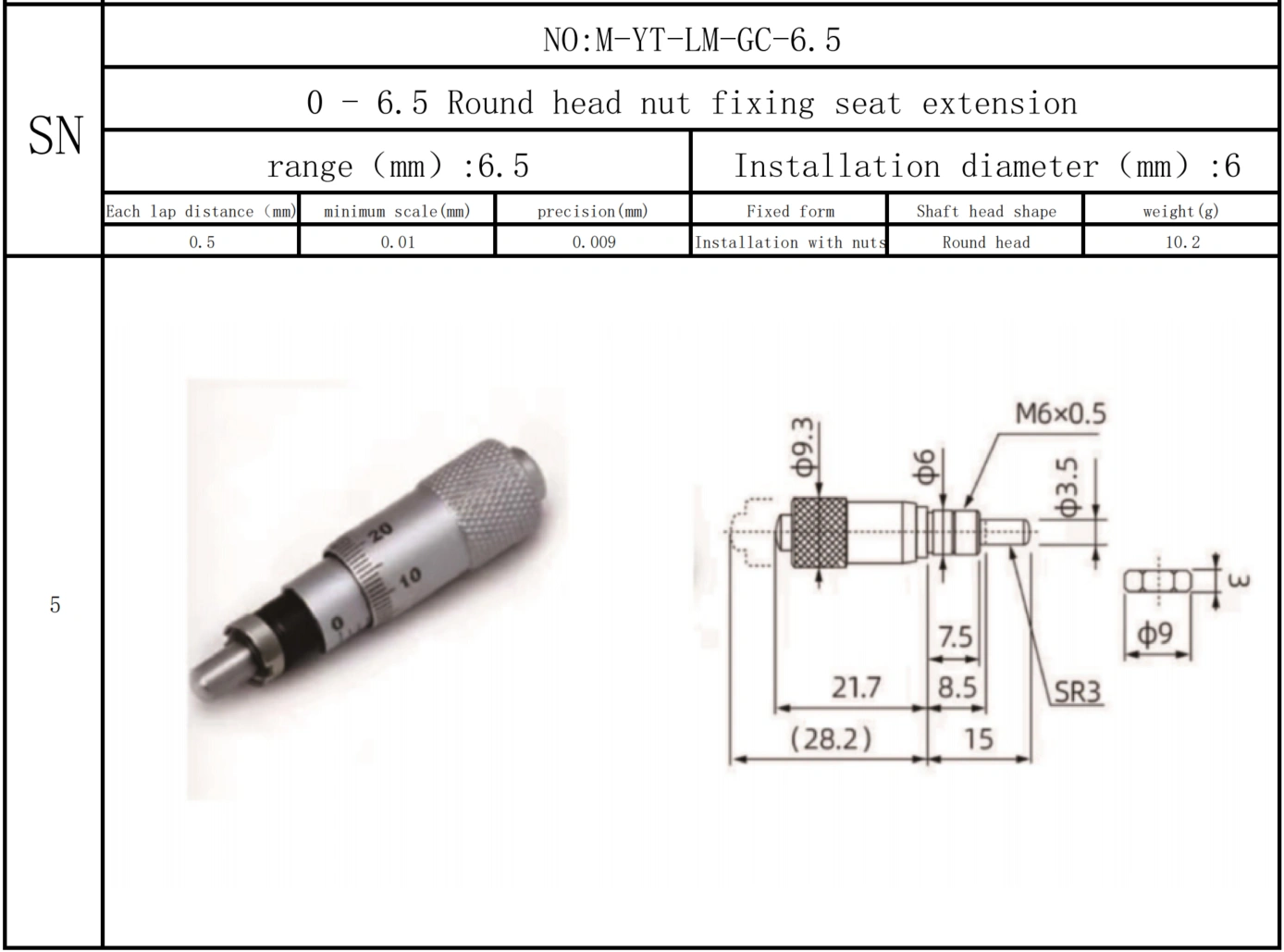 Micrometer, micrometer screw, micrometer head