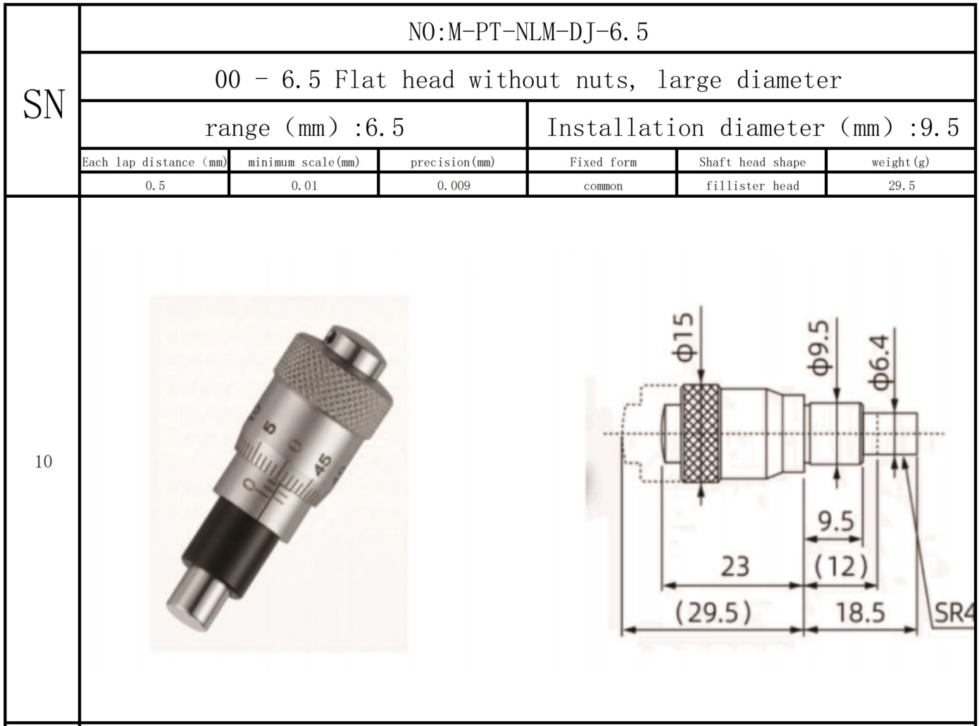 Micrometer, micrometer screw, micrometer head