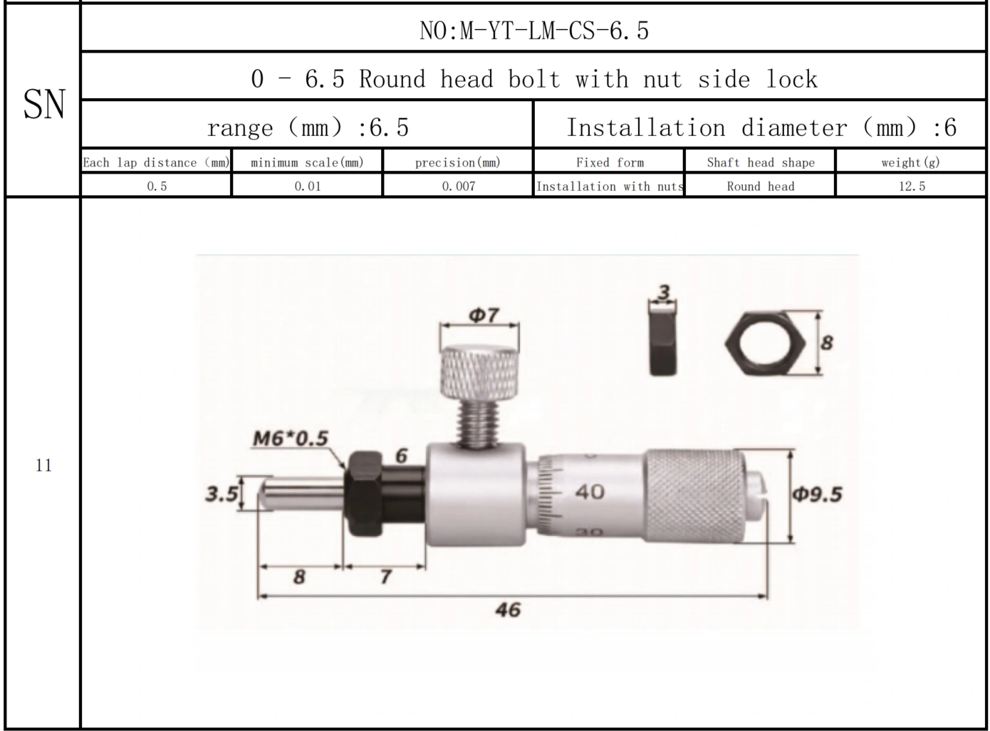 Micrometer, micrometer screw, micrometer head
