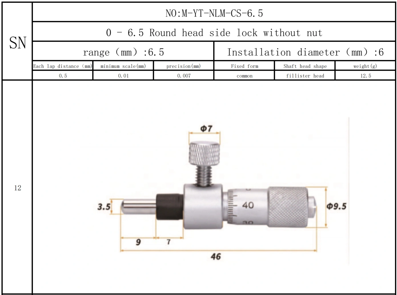 Micrometer, micrometer screw, micrometer head