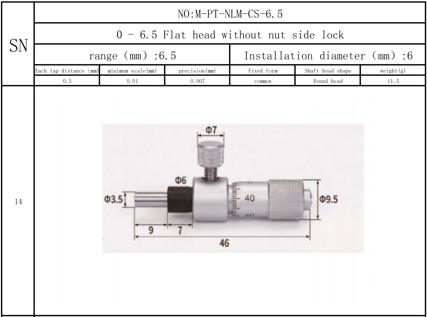 Micrometer, micrometer screw, micrometer head