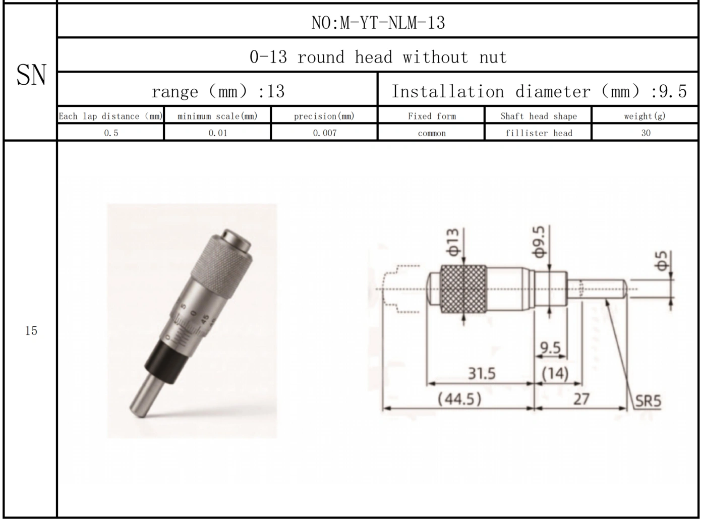 Micrometer, micrometer screw, micrometer head