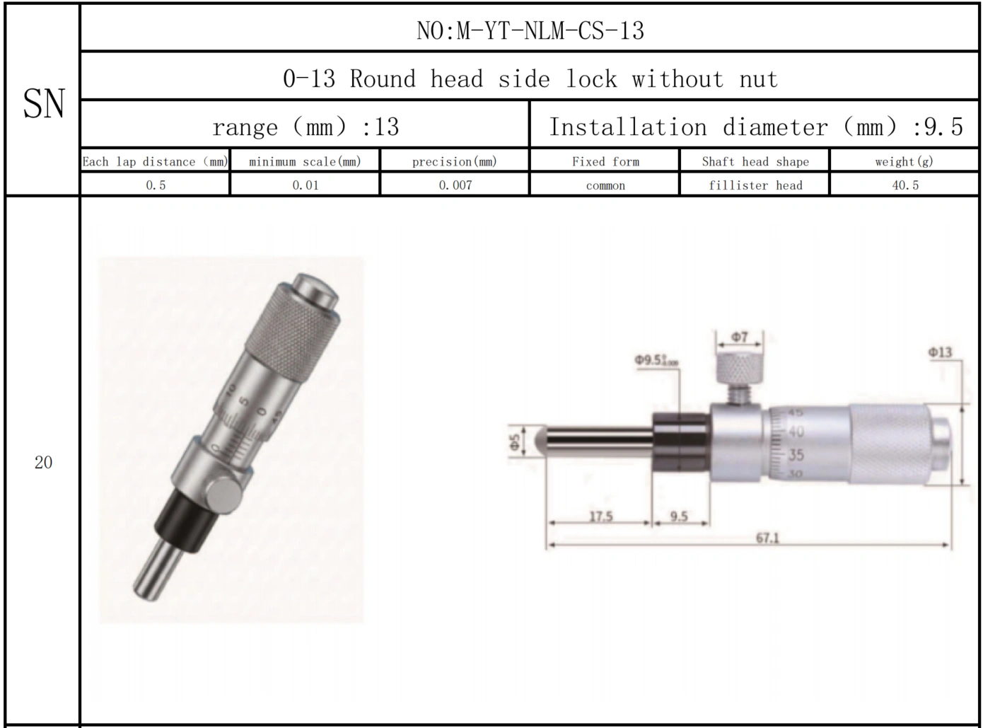 Micrometer, micrometer screw, micrometer head