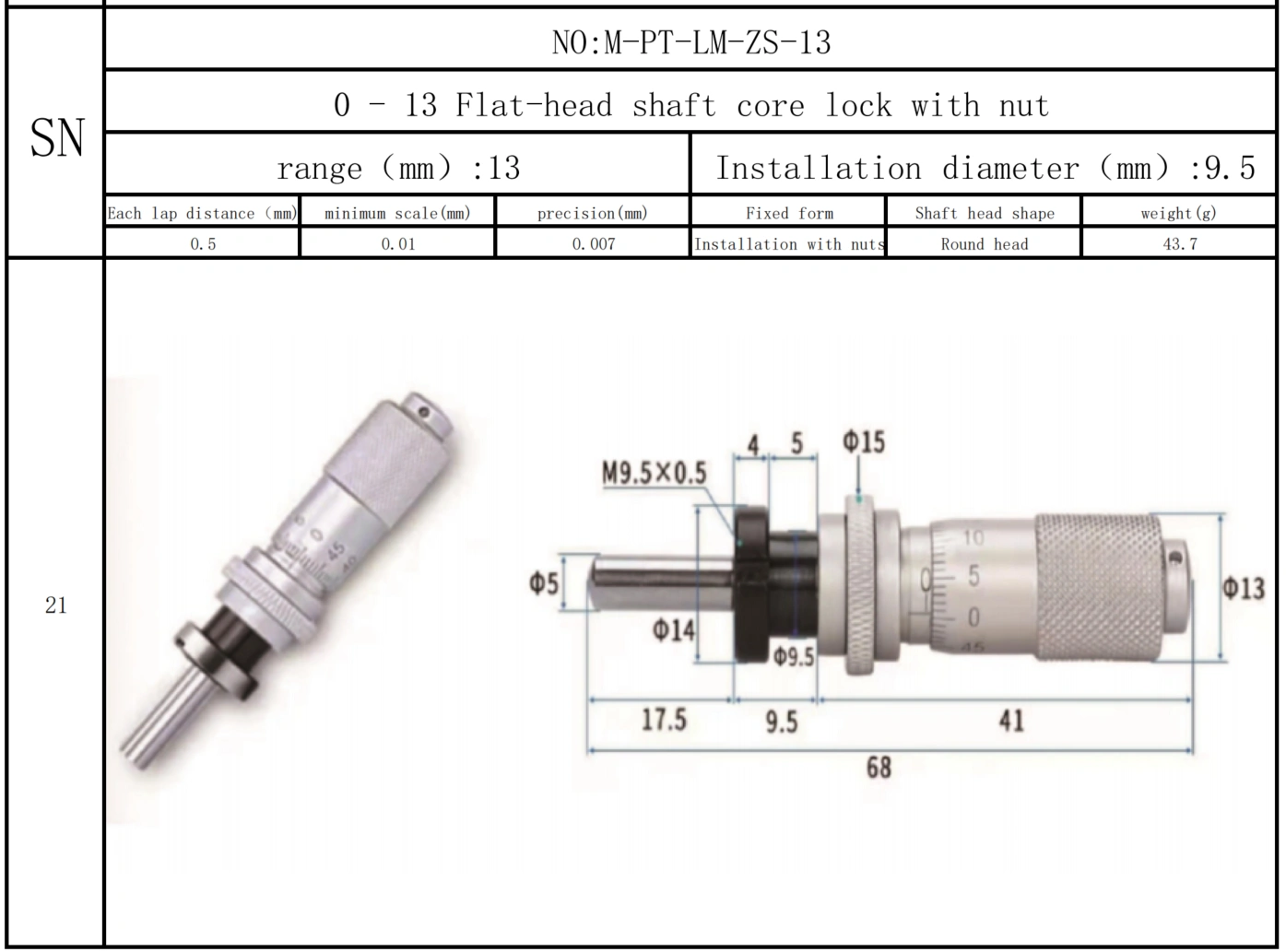 Micrometer, micrometer screw, micrometer head
