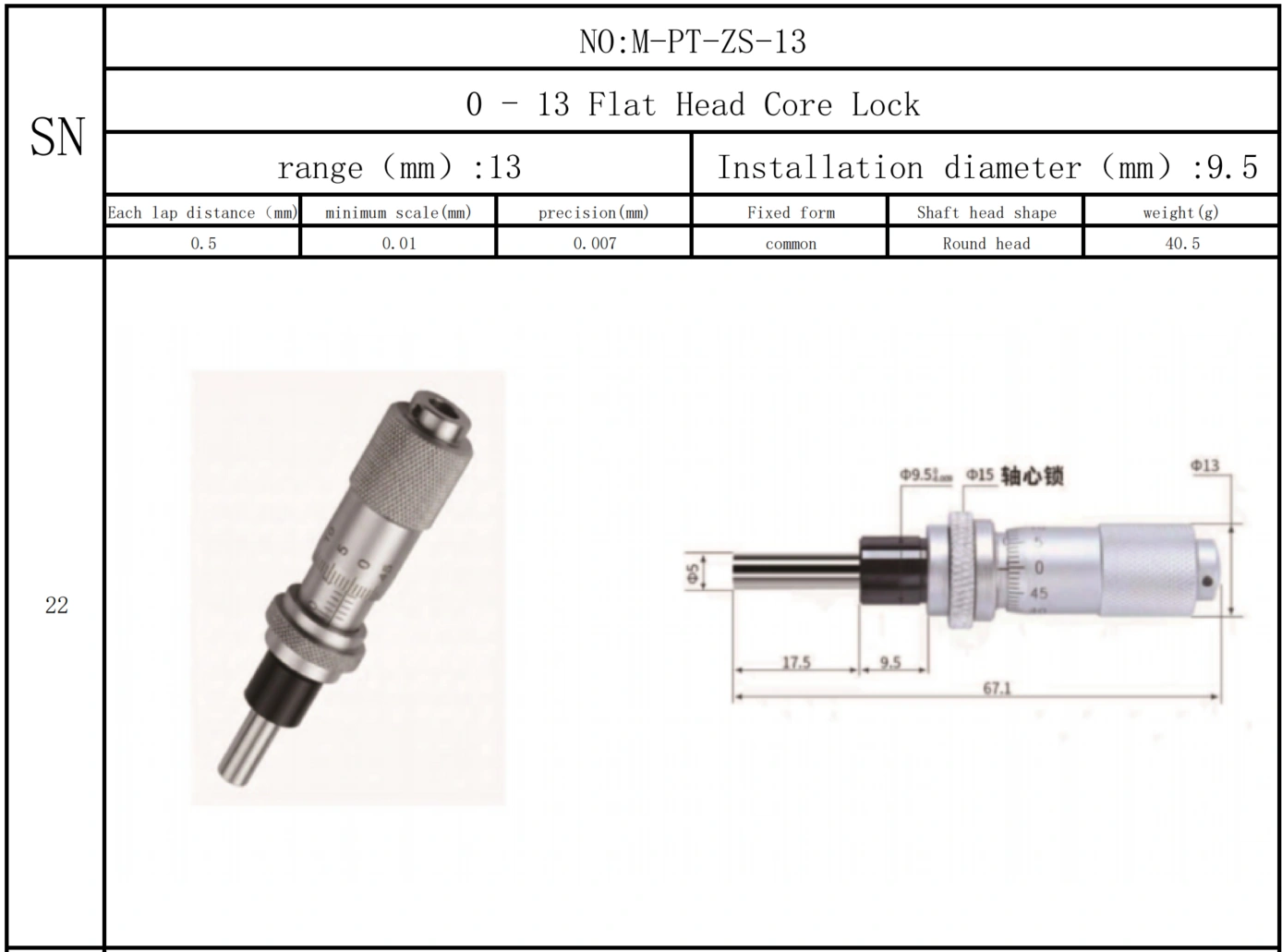 Micrometer, micrometer screw, micrometer head