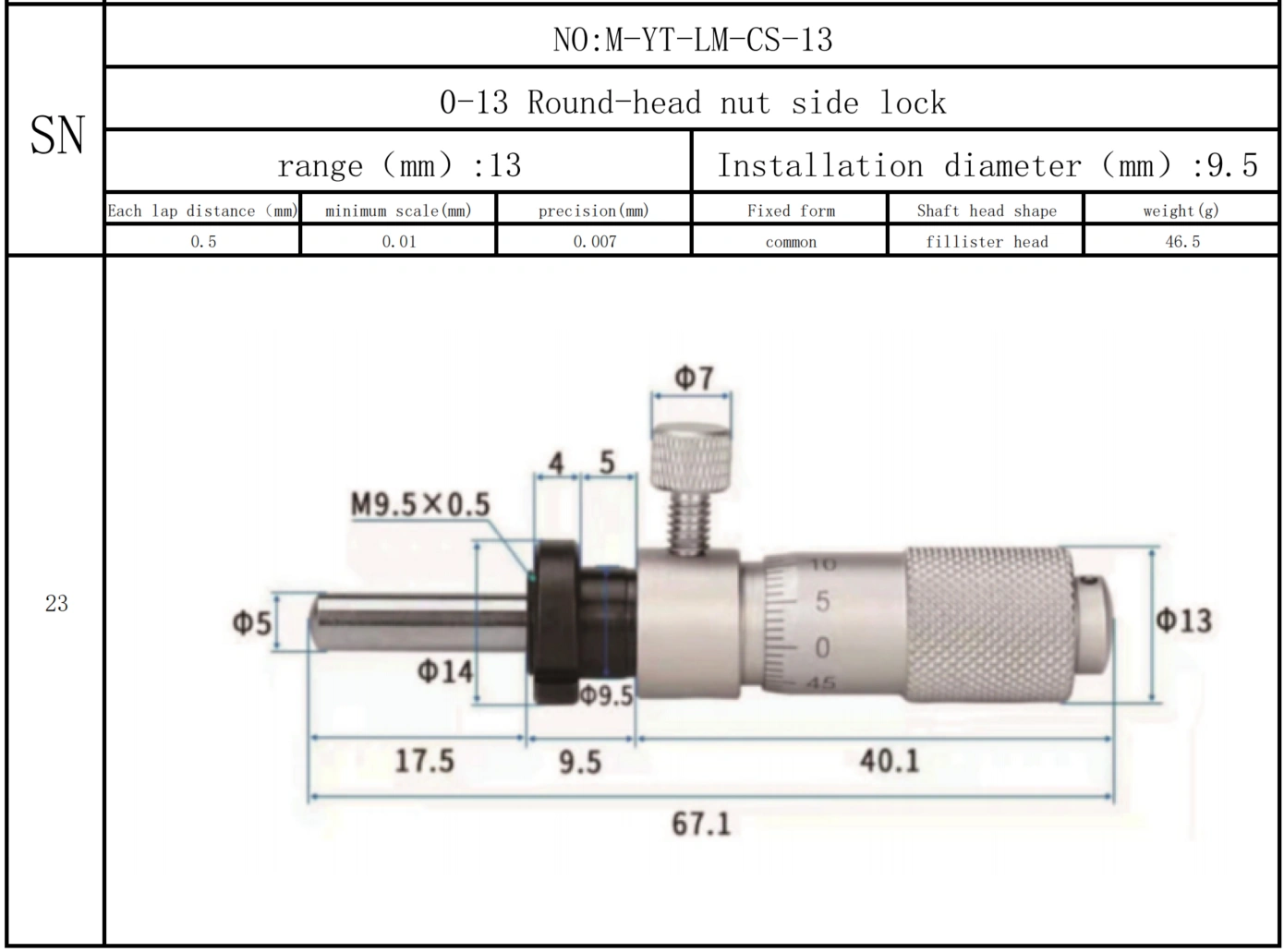 Micrometer, micrometer screw, micrometer head