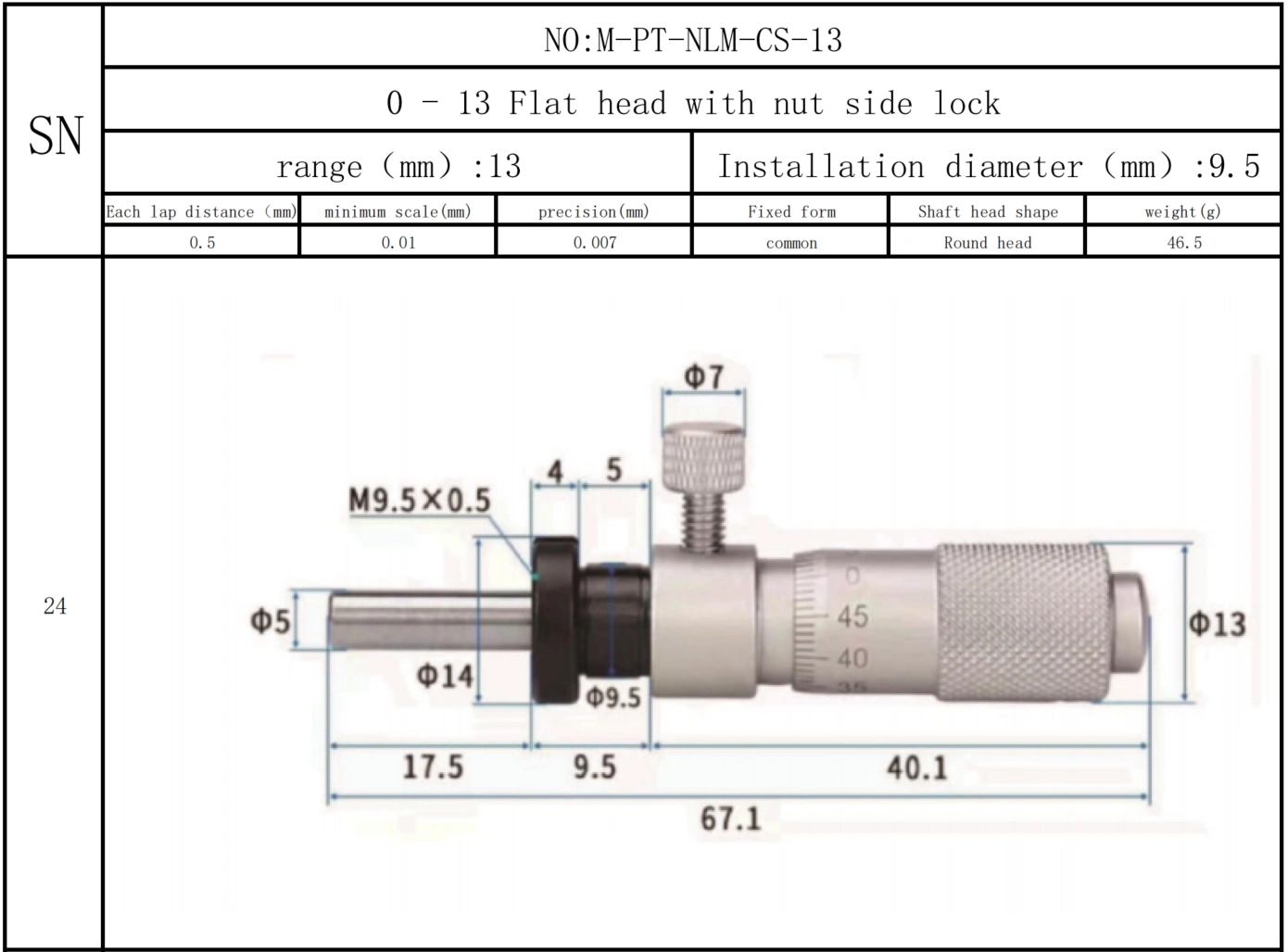 Micrometer, micrometer screw, micrometer head