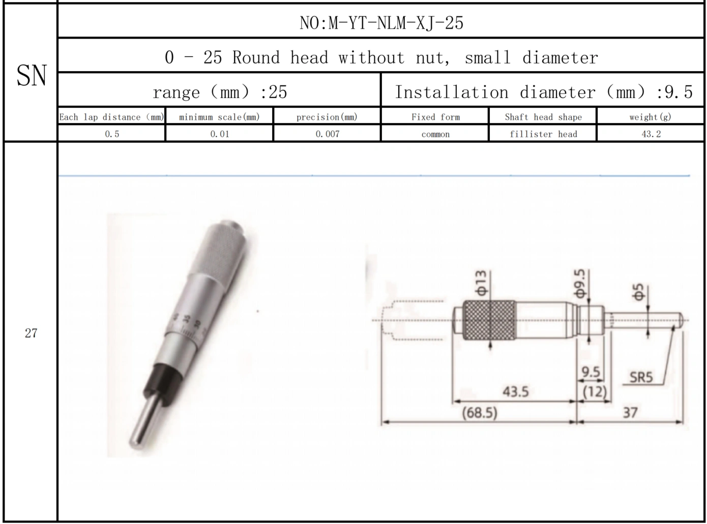 Micrometer, micrometer screw, micrometer head