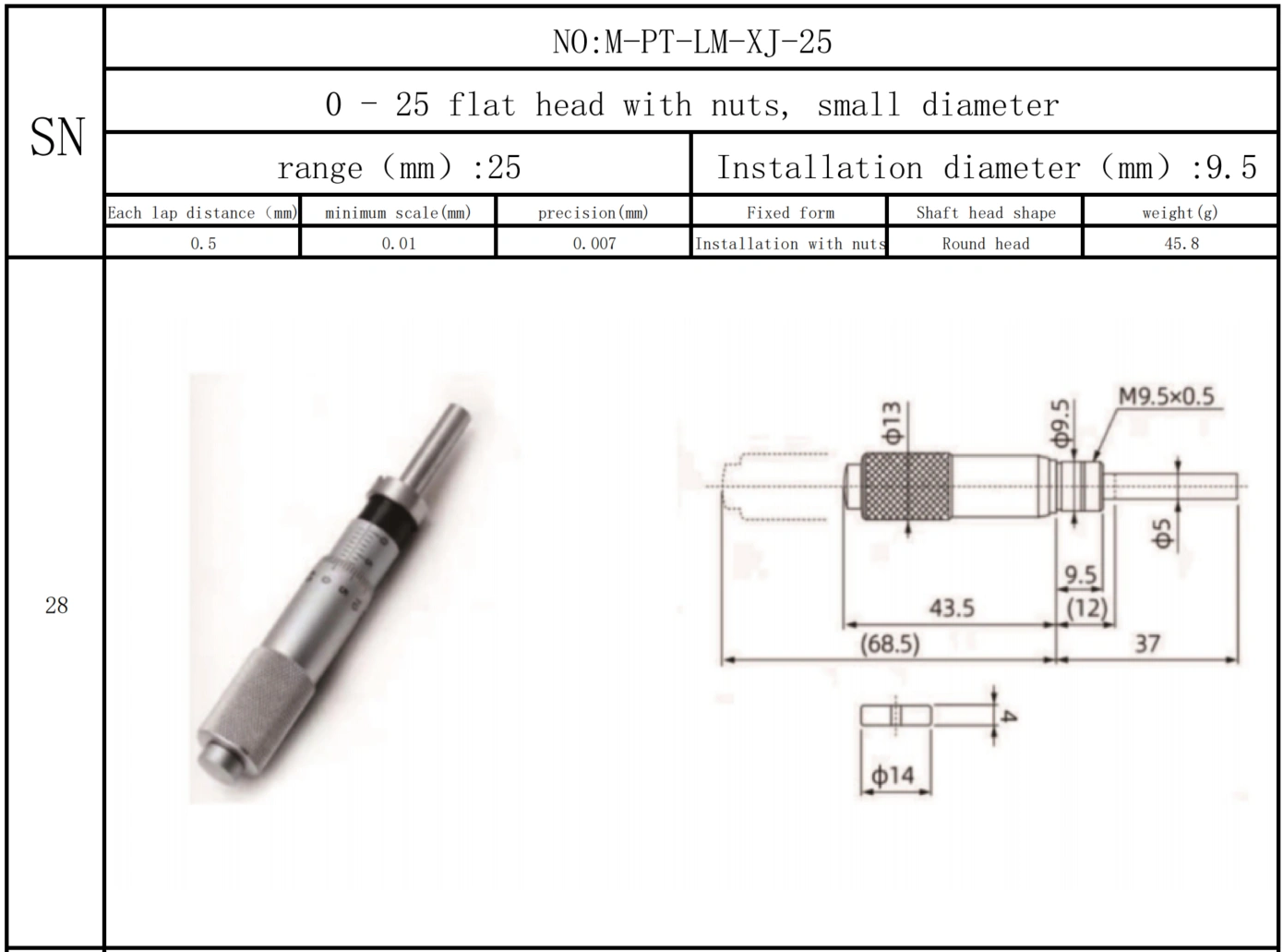 Micrometer, micrometer screw, micrometer head