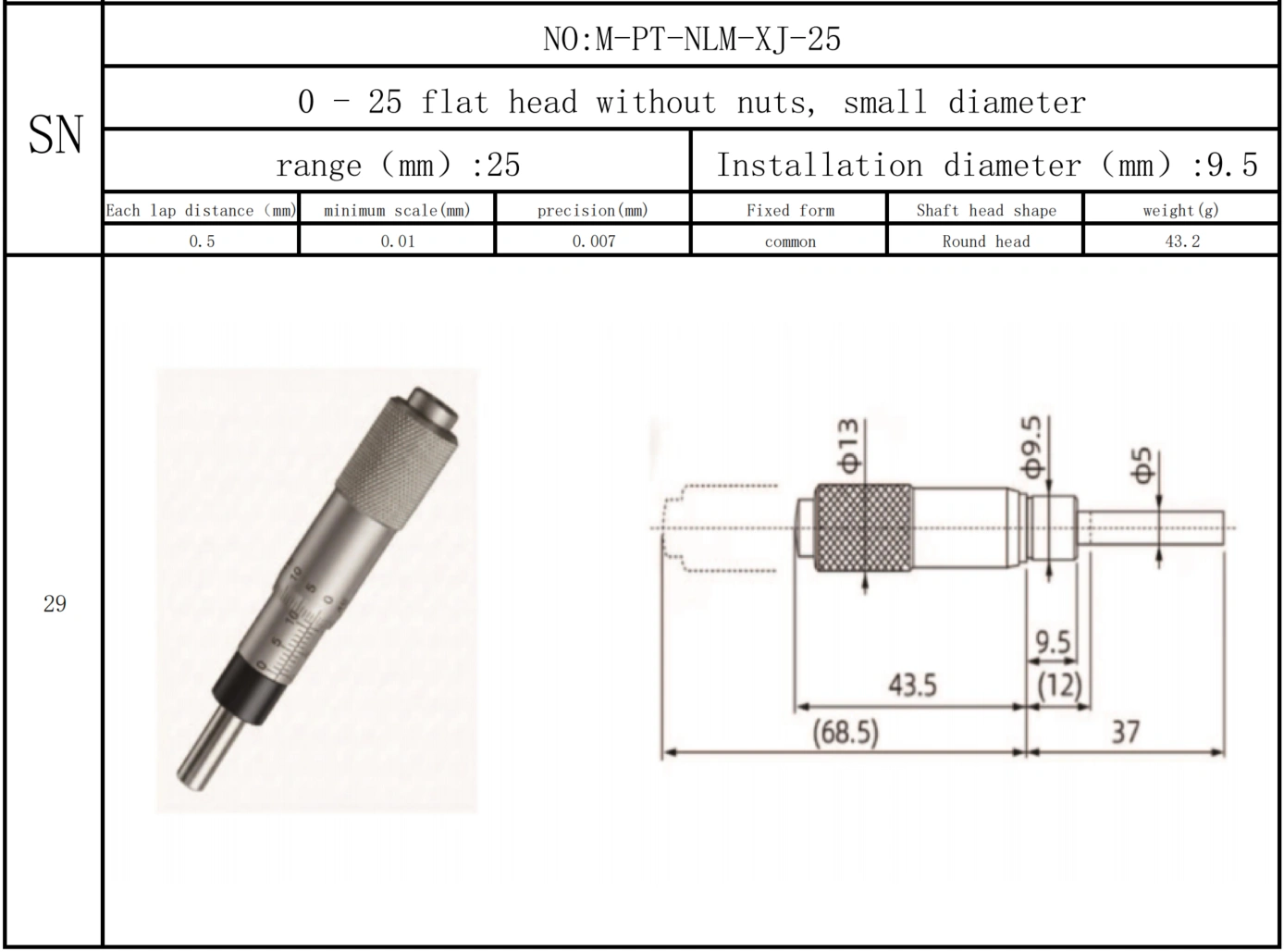 Micrometer, micrometer screw, micrometer head